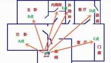 WIFI速度慢?更改这个设置加快!简单好用