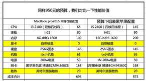 这些苹果系统的电脑特别不建议选择。逐一剖析白苹果、黑苹果