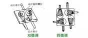 详细解读十七种常见电容