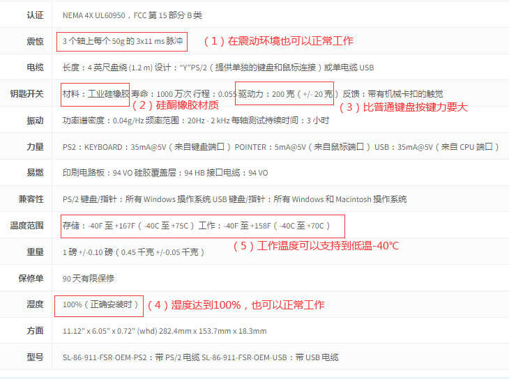 什么是工业键盘,工业键盘和普通键盘有什么区别,如何选工业键盘