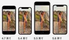 iPhone各机型尺寸对比来啦!还在发愁选择什么尺寸最合适吗?