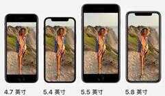 iPhone各机型尺寸对比来啦！还在发愁选择什么尺寸最合适吗？