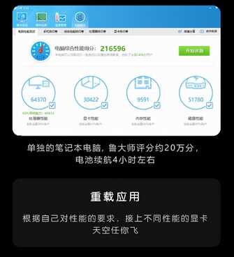 外接台显 轻薄全能 定升笔记本电脑玩家必备