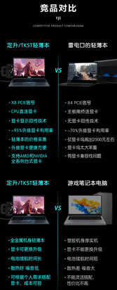 外接台显 轻薄全能 定升笔记本电脑玩家必备