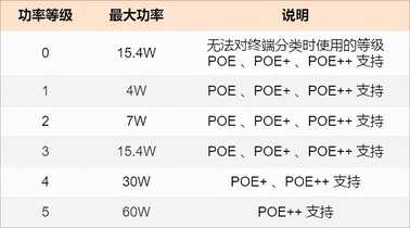 25 张图详解交换机：秒懂二层交换机的 16 个问题