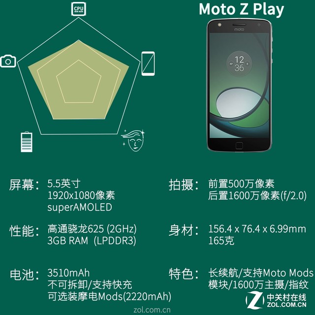 长续航娱乐强机 Moto Z Play全面评测