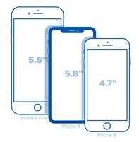 iphoneX的5.8寸到底有多大？看完这张图就知道了