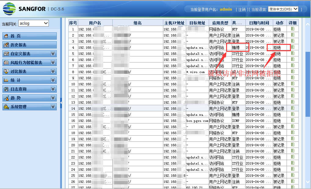 你上网的时候被监控了吗,信息安全设备简介之四——上网行为管理