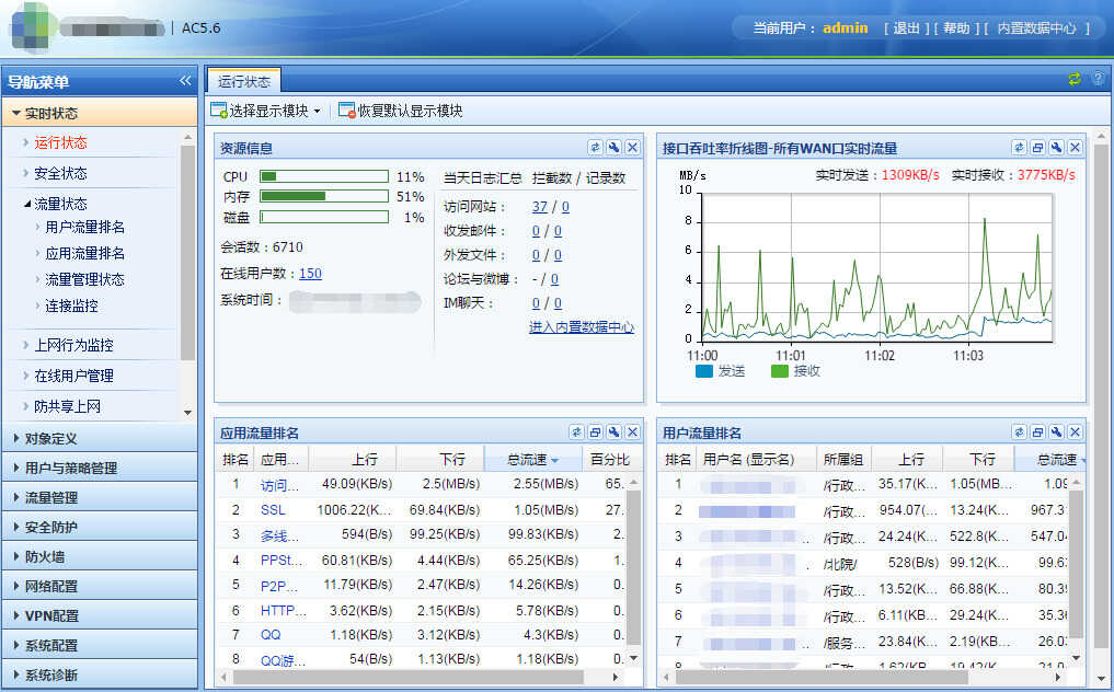 你上网的时候被监控了吗,信息安全设备简介之四——上网行为管理