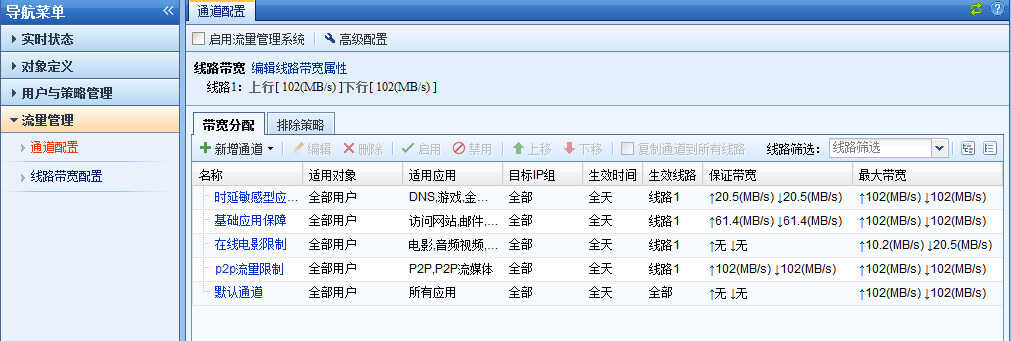 你上网的时候被监控了吗,信息安全设备简介之四——上网行为管理