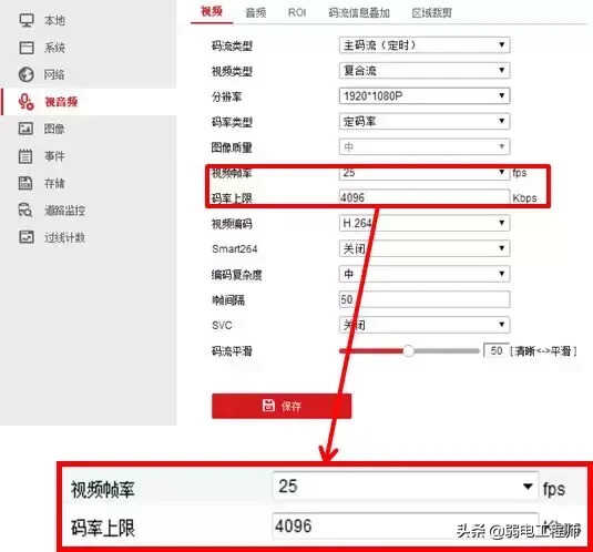 监控从小白到大神就这么几步,新手必备,网络摄像机快速入门指南