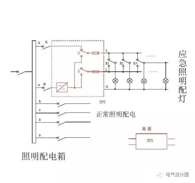 消防应急电源种类有哪些?应急照明灯具怎么接线?图文并茂详解