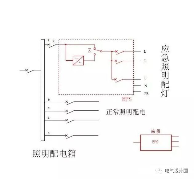 消防应急电源种类有哪些?应急照明灯具怎么接线?图文并茂详解