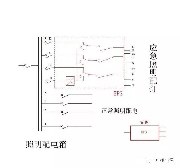 消防应急电源种类有哪些?应急照明灯具怎么接线?图文并茂详解