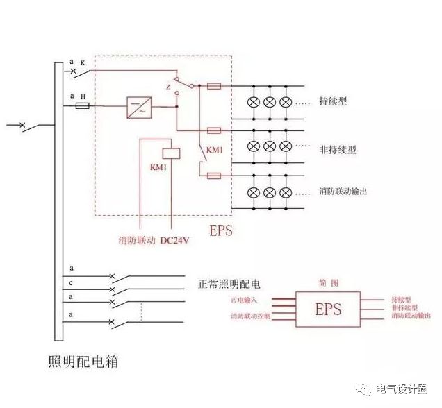 消防应急电源种类有哪些?应急照明灯具怎么接线?图文并茂详解