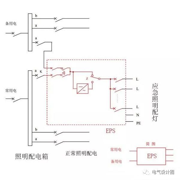 消防应急电源种类有哪些?应急照明灯具怎么接线?图文并茂详解