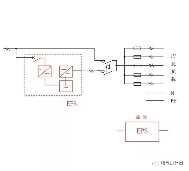 消防应急电源种类有哪些?应急照明灯具怎么接线?图文并茂详解