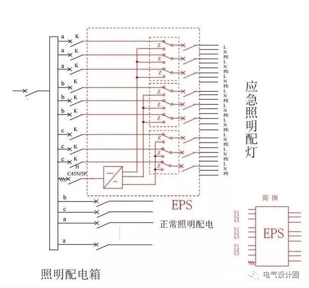 消防应急电源种类有哪些?应急照明灯具怎么接线?图文并茂详解