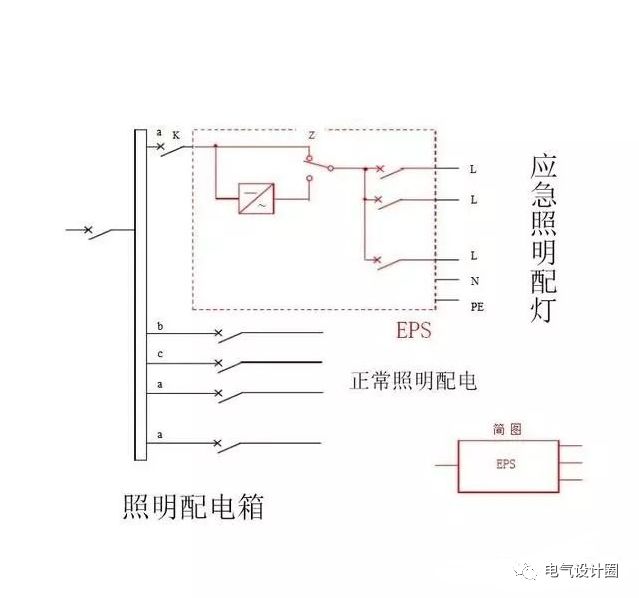 消防应急电源种类有哪些?应急照明灯具怎么接线?图文并茂详解