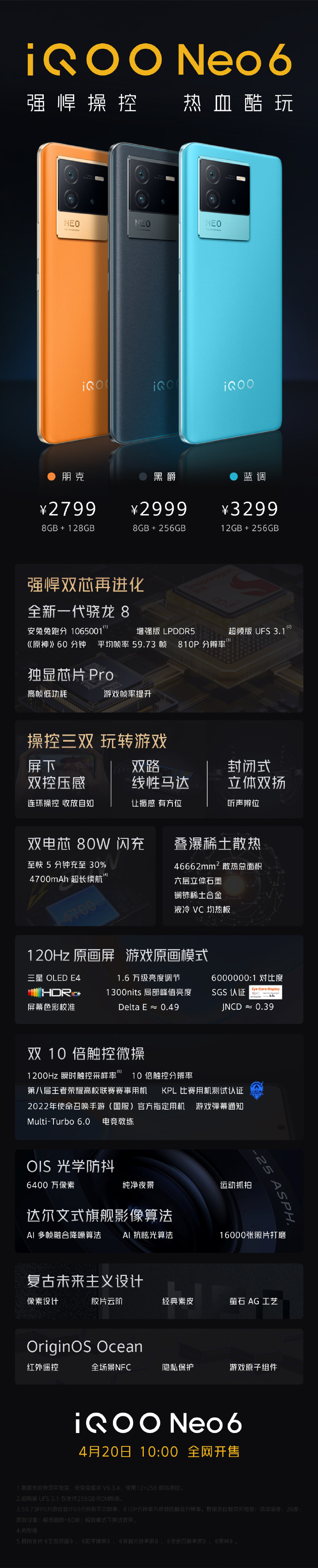 2799元起，iQOO Neo6手机今天上午10点正式开售