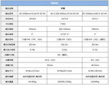 超级迷你大炮,尼康AF-S 500/5.6E PF评测