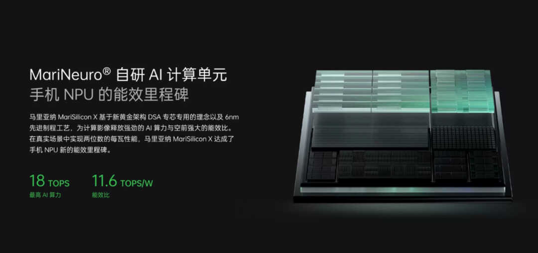 3999元!OPPO Find X5系列发布,全是惊喜...