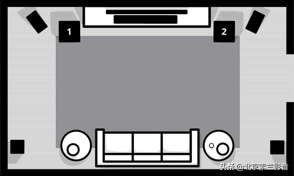 如何连接家庭影院低音炮,家庭影院低音炮应如何放置?