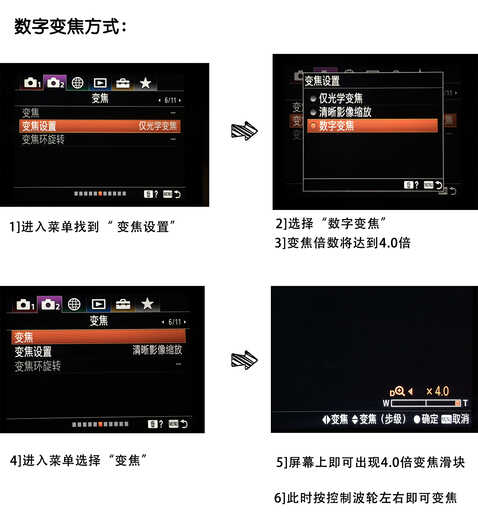 索尼相机使用教程-了解可利用的变焦方式