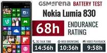 谢幕之曲 诺基亚 Lumia 830评测