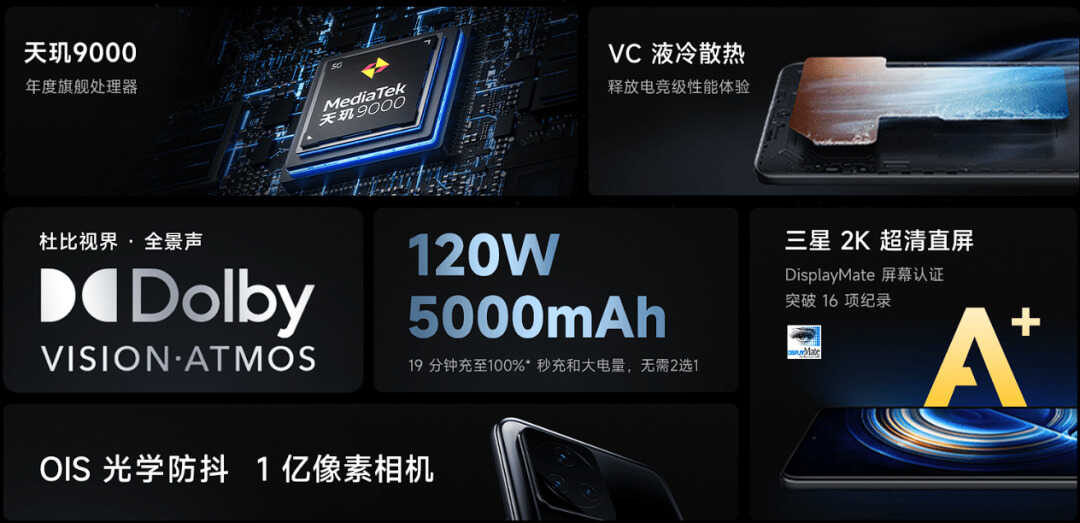 从1000到4000都有,各价位性价比手机大推荐