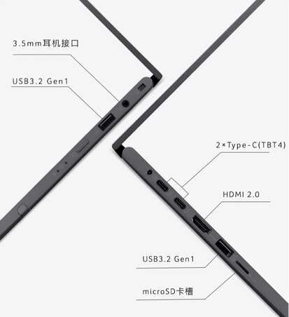 移动商务办公选平板还是买笔记本?其实还有更好选择