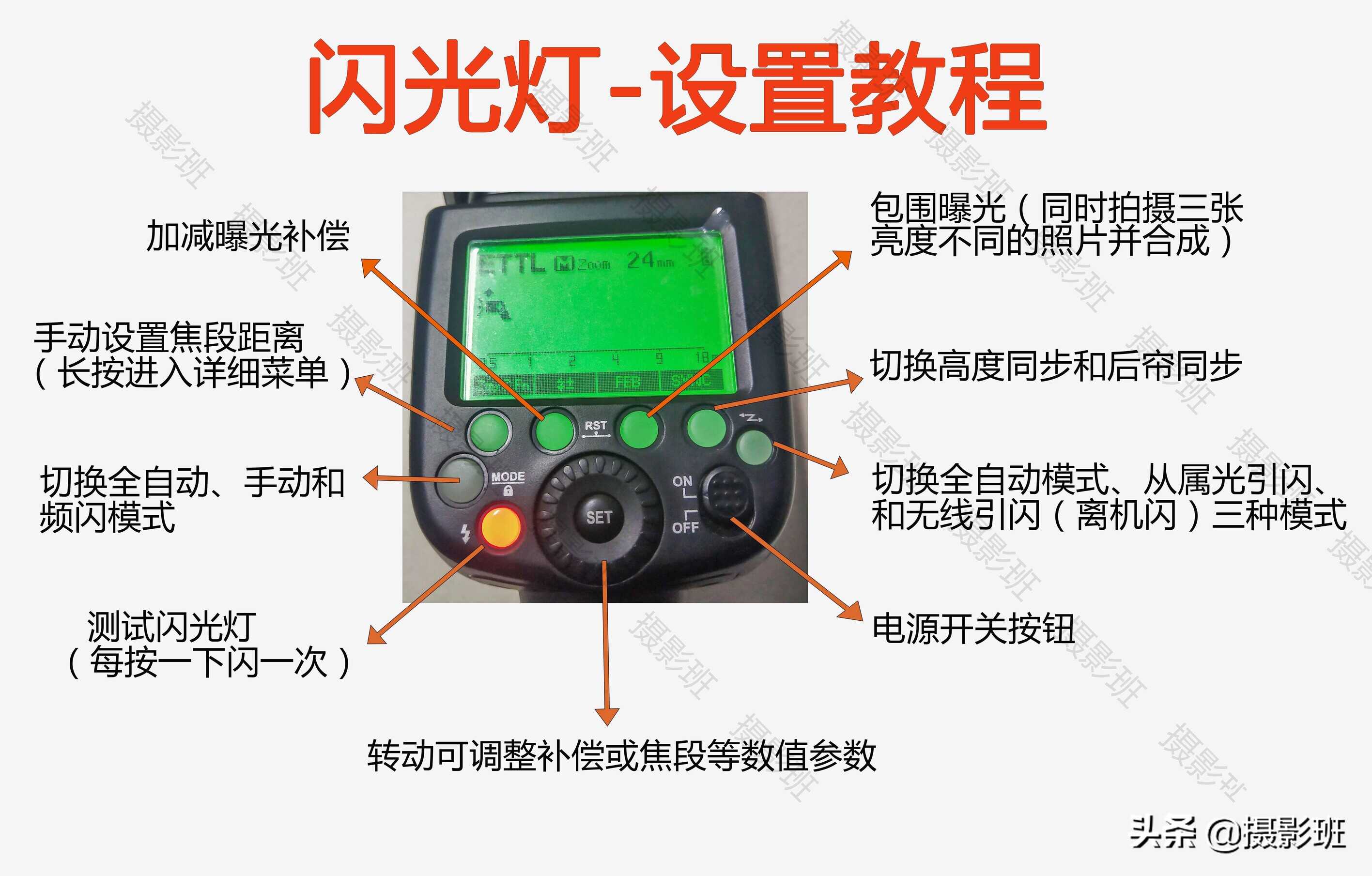 单反相机闪光灯按键设置教程来了,通俗易懂,摄影新手收藏备用