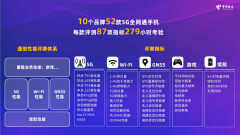 天翼智能手机哪款好（2022高性价比之王推荐）