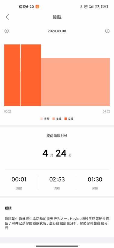 自律无需修炼,Haylou Smart Watch2 评测记