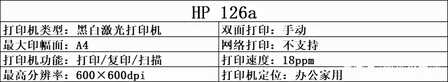 惠普打印机值得推荐的有哪些?