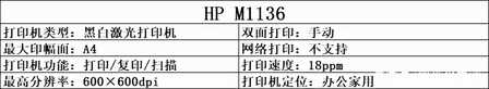 惠普打印机值得推荐的有哪些?