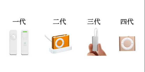 iPod shuffle 4评测,那款被称为苹果史上最纯粹的播放器