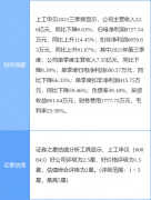 申贝最新消息(这样的问题你绝对意想不到,1.6458亿“神”一般的数字)