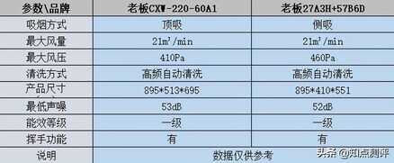 游戏盘点:十大最费显卡的PC单机大作,需要配置过硬的电脑才能玩