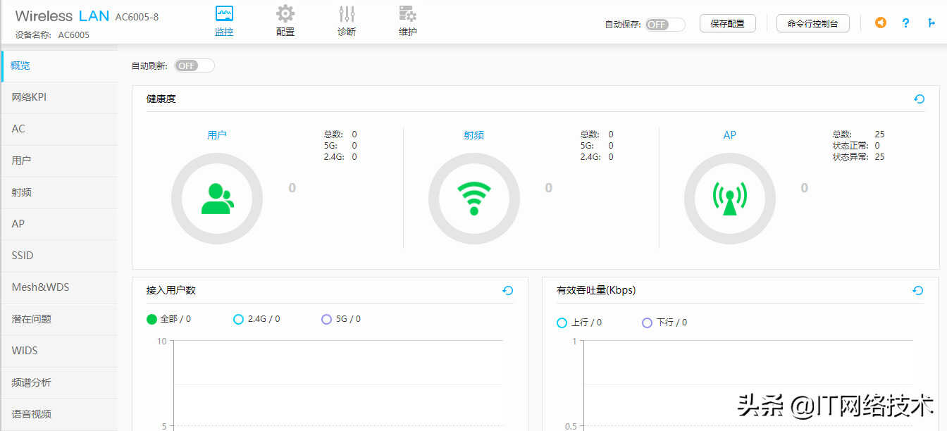 华为无线控制器升级步骤及注意事项
