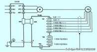 编码器接线方法你会吗?