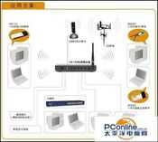 一步步教你如何设置3G无线路由器？