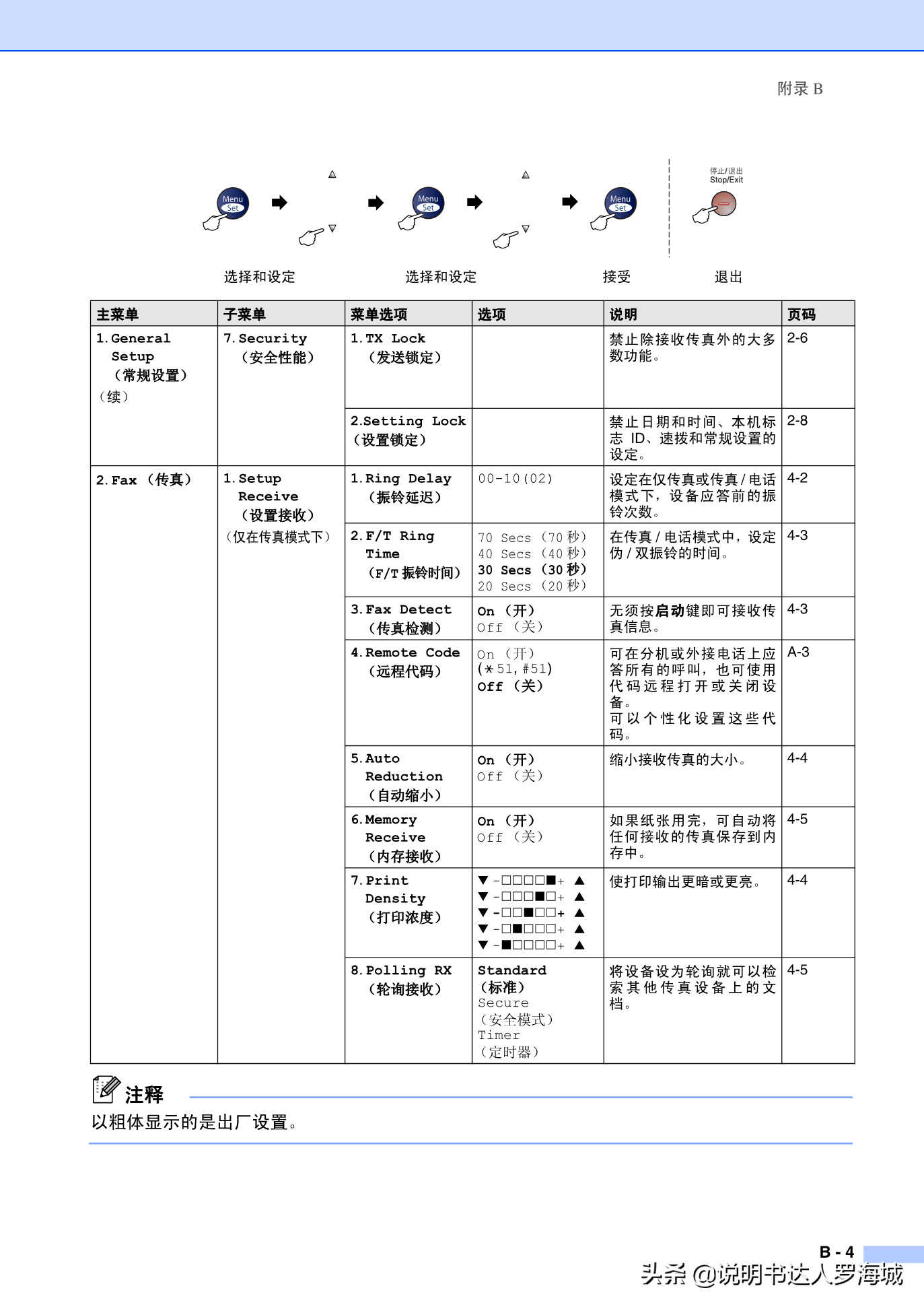 办公打印|兄弟多功能打印机MFC-7420说明书