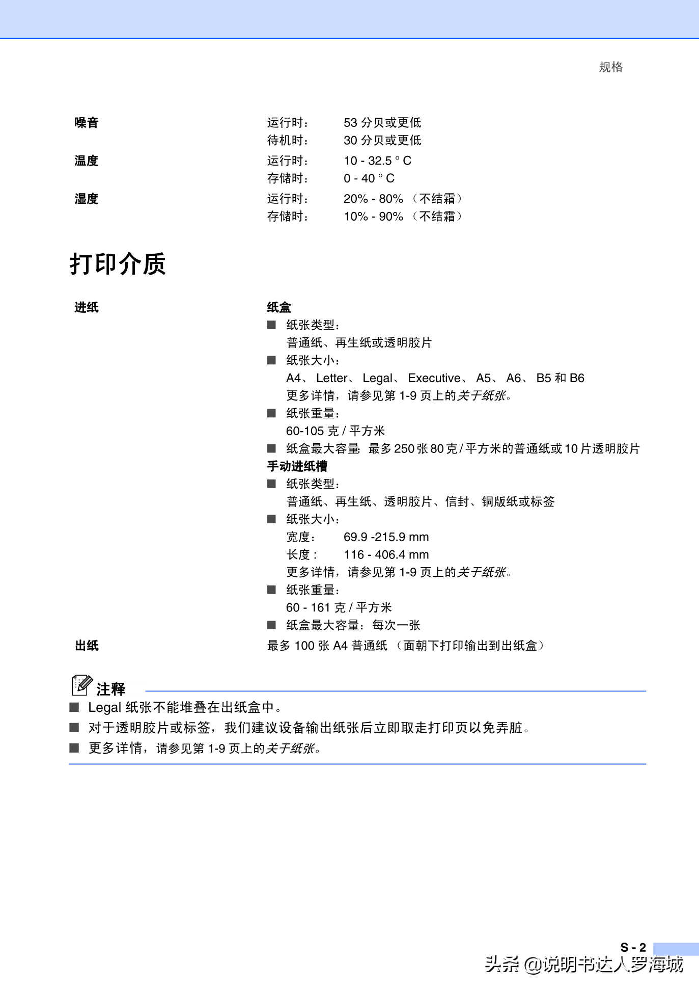 办公打印|兄弟多功能打印机MFC-7420说明书