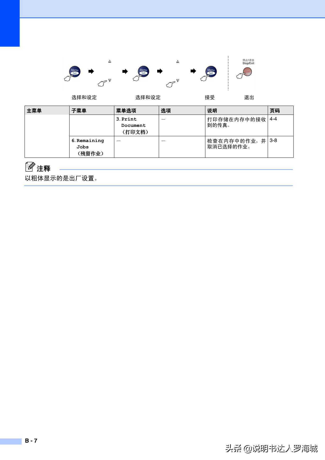 办公打印|兄弟多功能打印机MFC-7420说明书