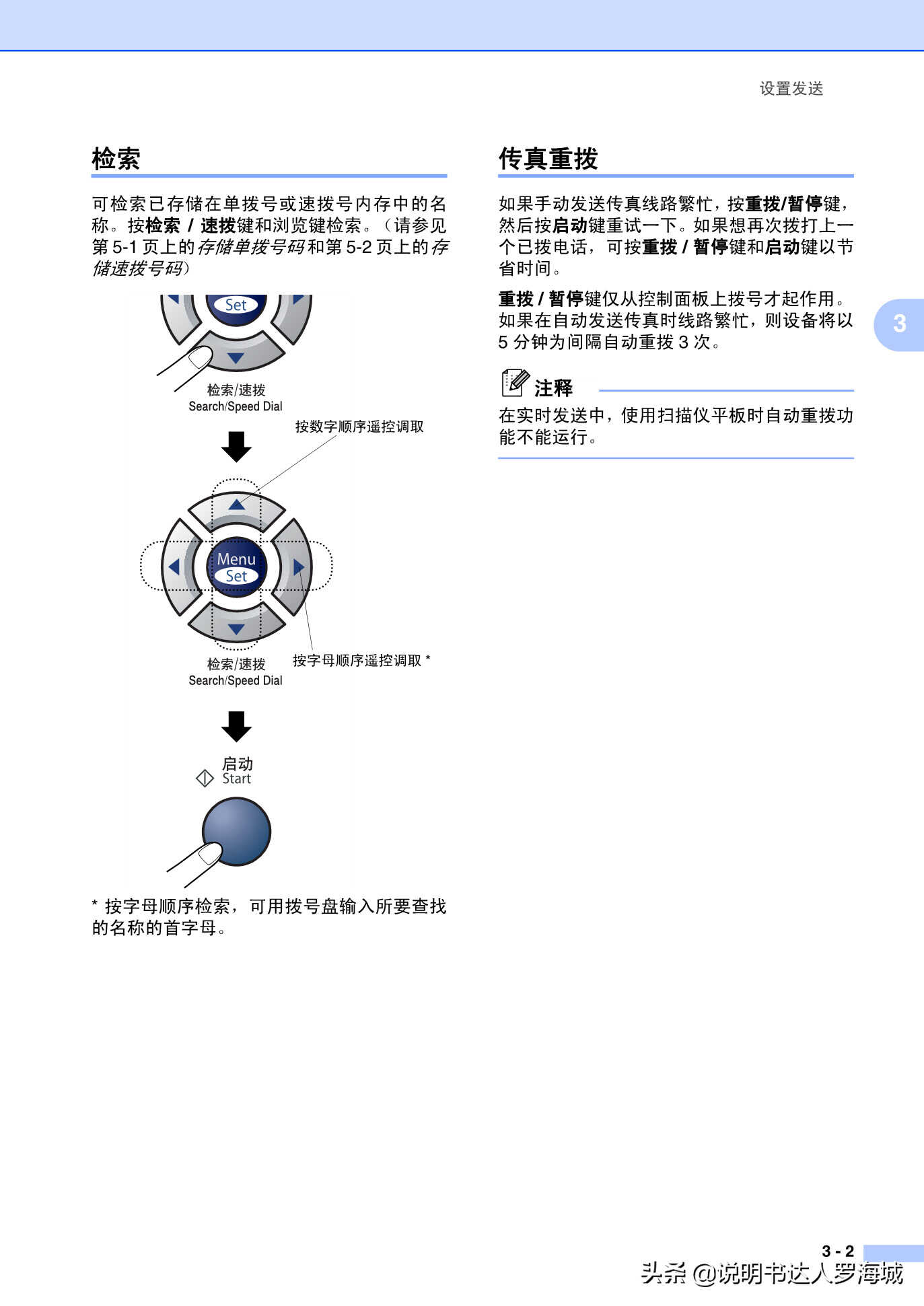 办公打印|兄弟多功能打印机MFC-7420说明书