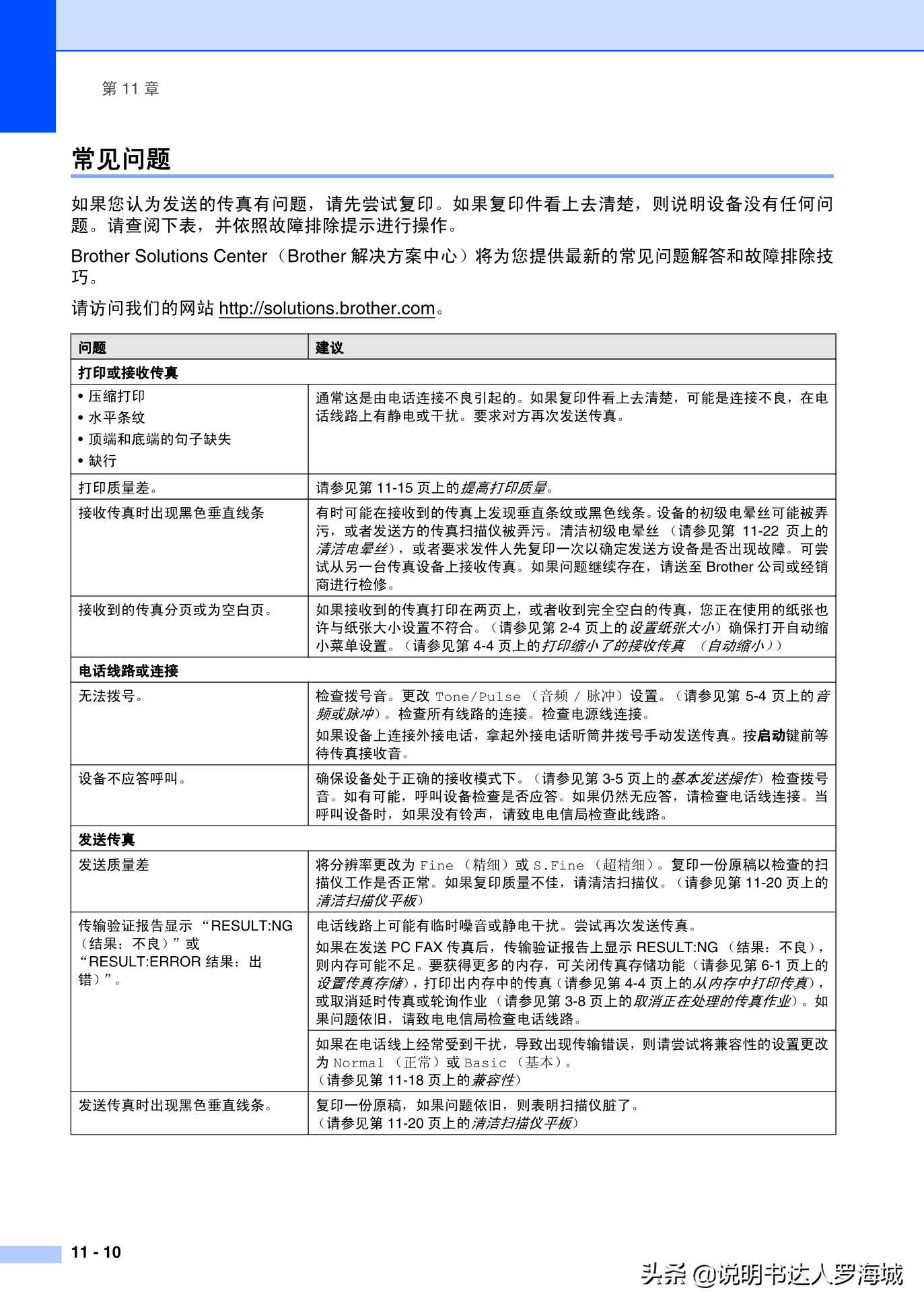 办公打印|兄弟多功能打印机MFC-7420说明书