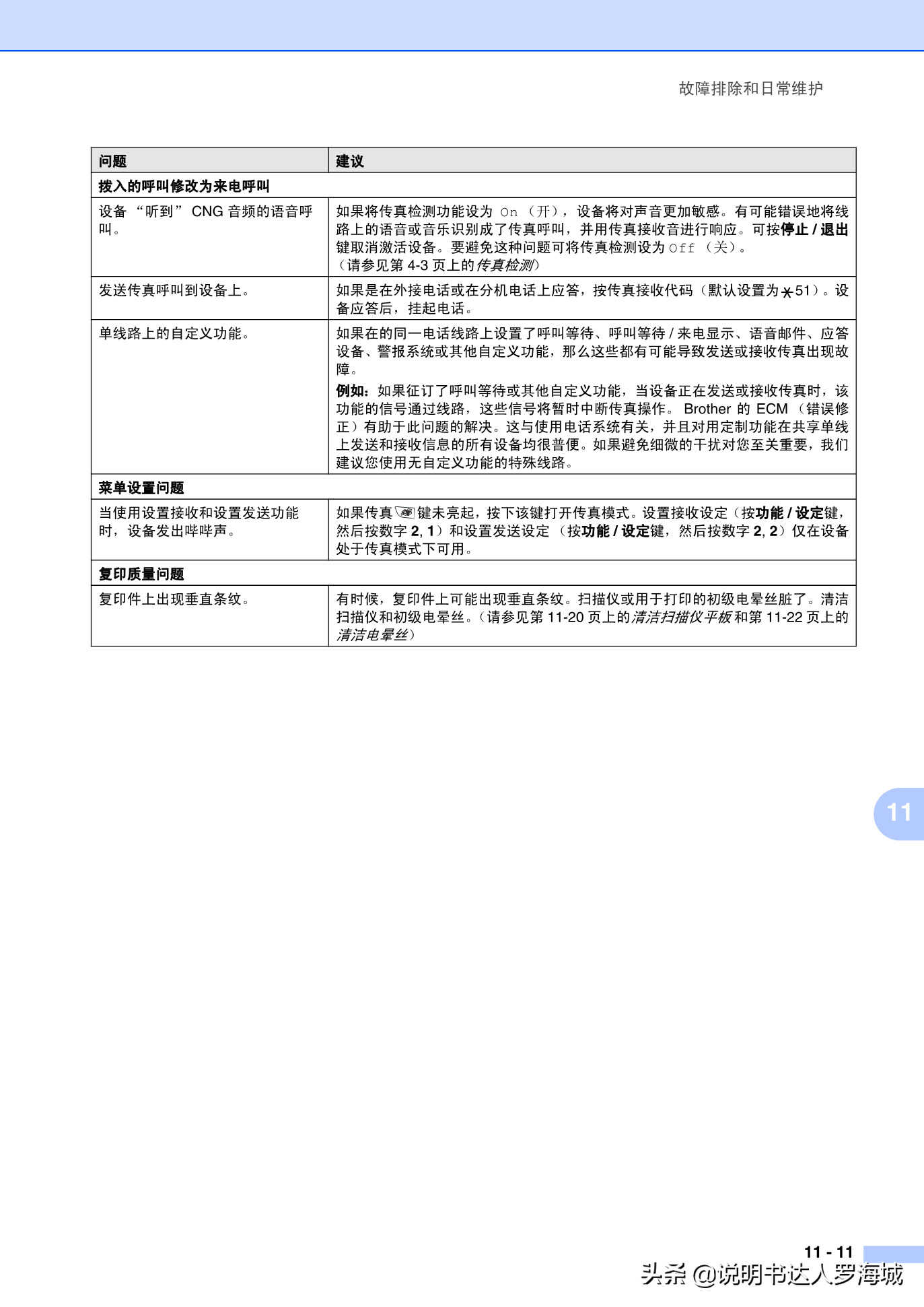 办公打印|兄弟多功能打印机MFC-7420说明书