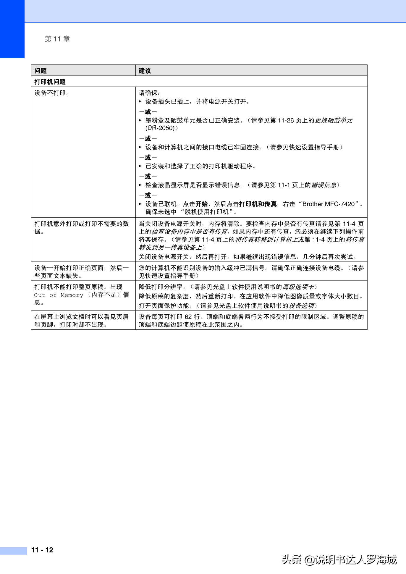 办公打印|兄弟多功能打印机MFC-7420说明书