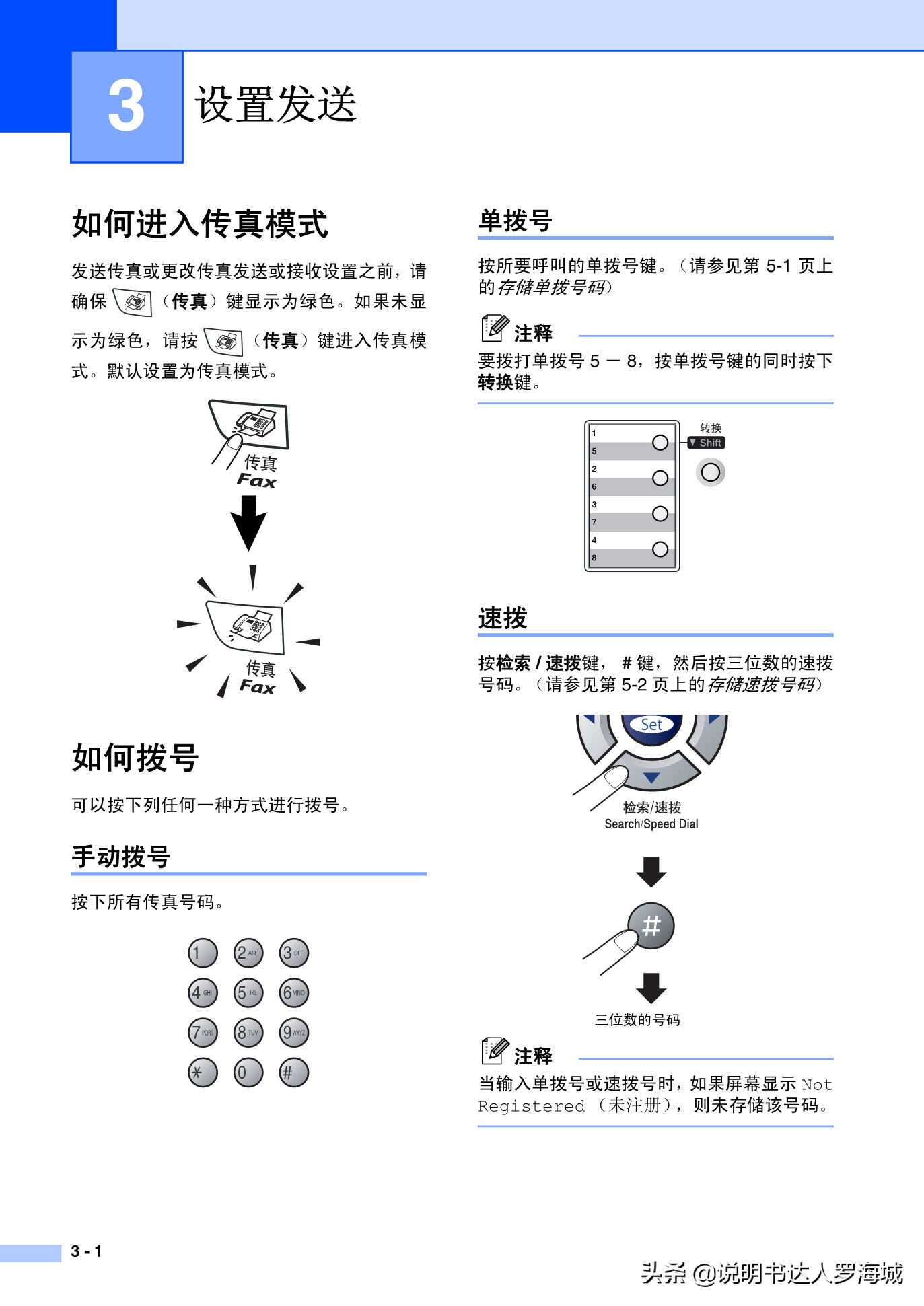 办公打印|兄弟多功能打印机MFC-7420说明书